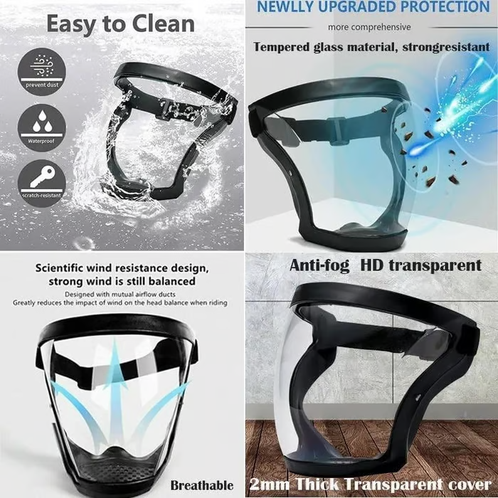 Clear HD-Visibility Anti-Fog Full Face Shield Upgraded