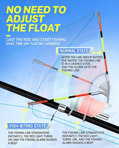 🎣🎣High Sensitivity Fishing Float Bite Alert for Rods