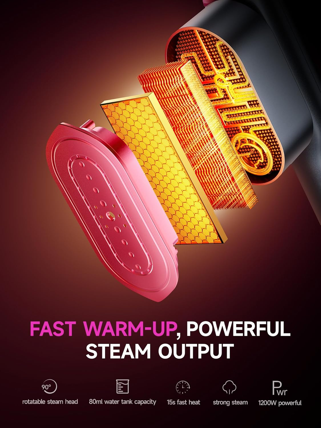 2-in-1 Steamer & Iron for Clothes,15s Fast Heat-up 1200W Portable Handheld Garment Steamer,Travel Size with Large Ceramic Heat Panel,Quick Wrinkle Removal