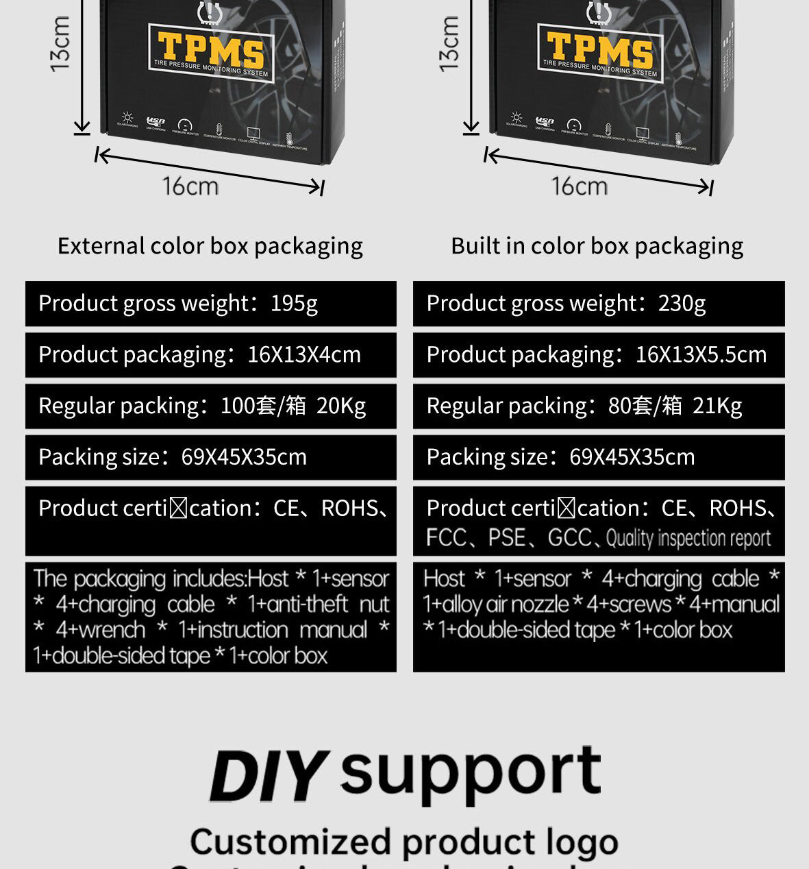 Tire pressure monitoring system