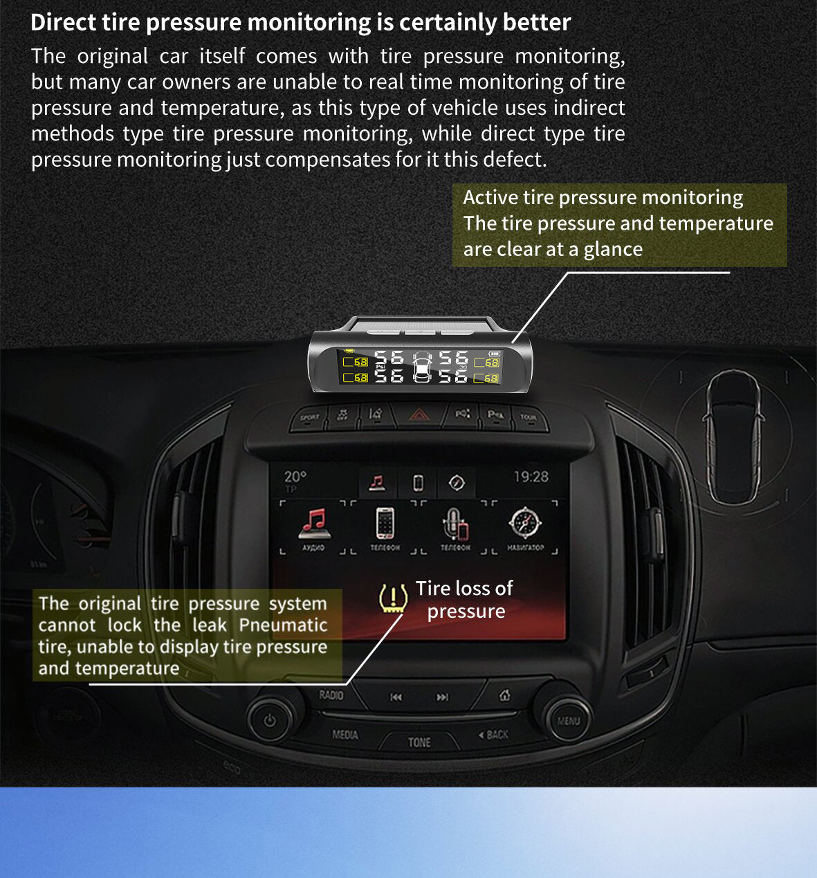Tire pressure monitoring system