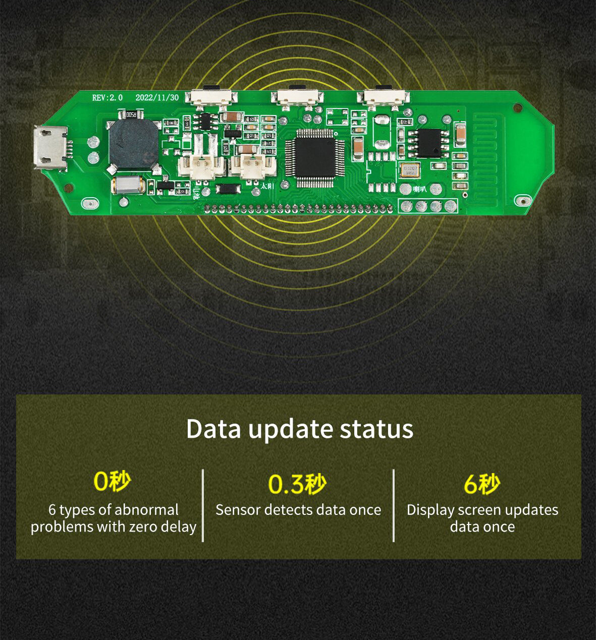 Tire pressure monitoring system