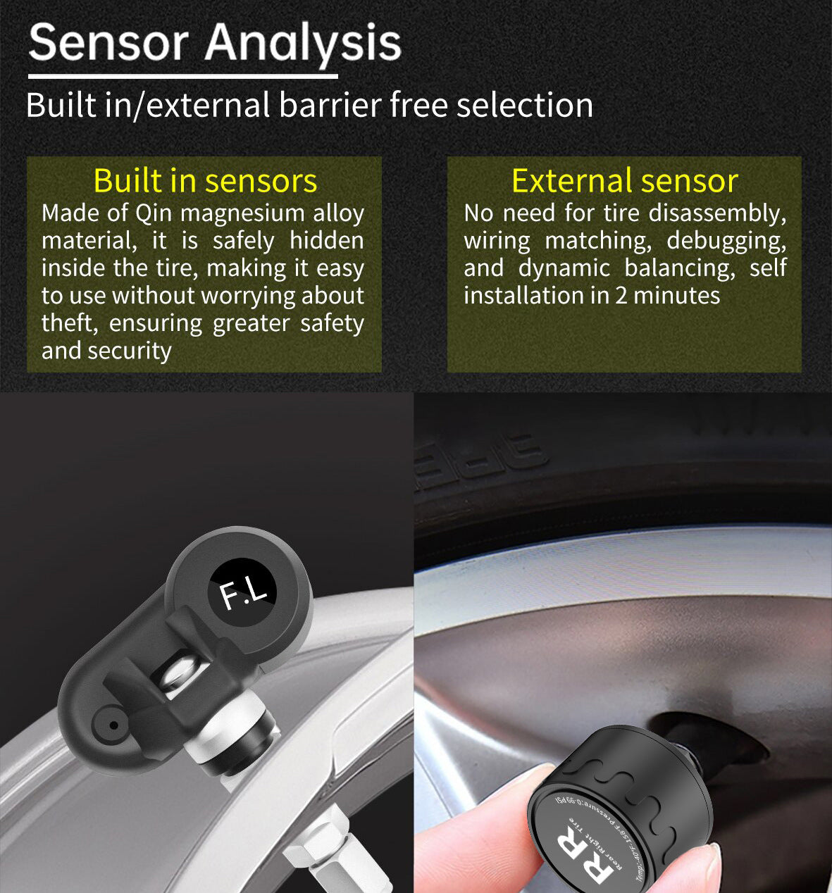 Tire pressure monitoring system