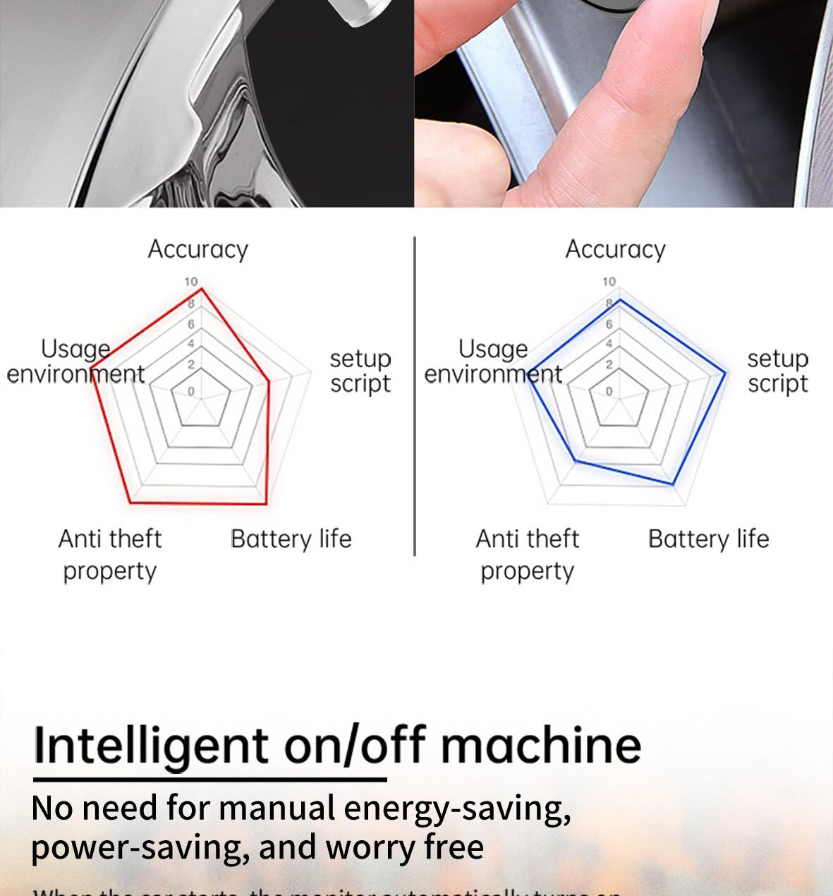 Tire pressure monitoring system