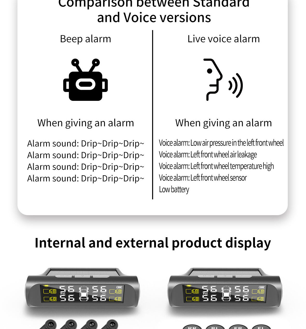 Tire pressure monitoring system