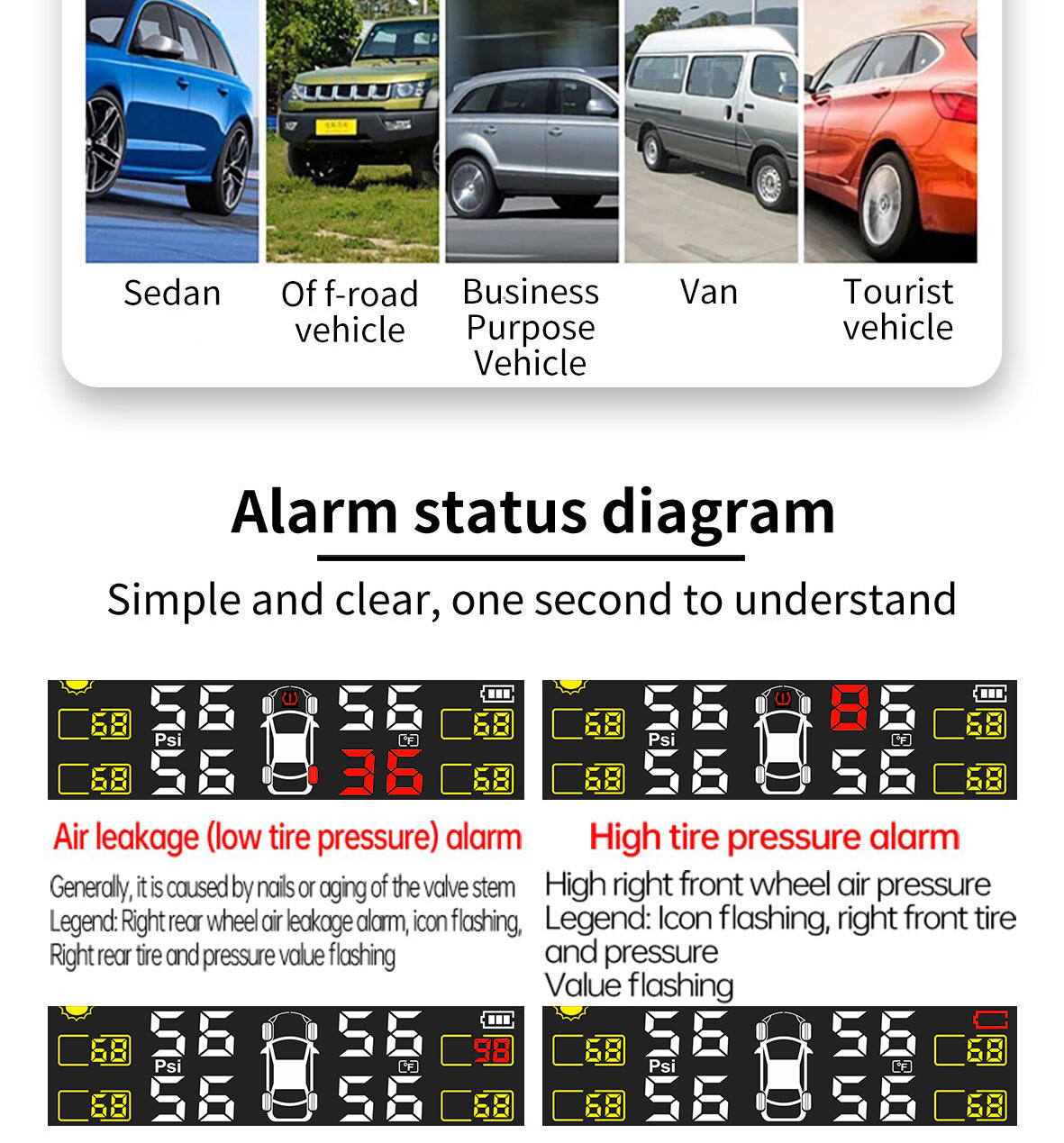 Tire pressure monitoring system