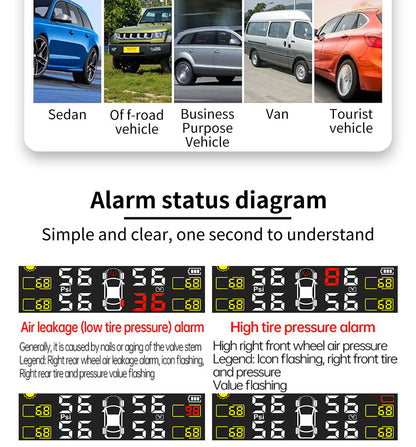 Tire pressure monitoring system