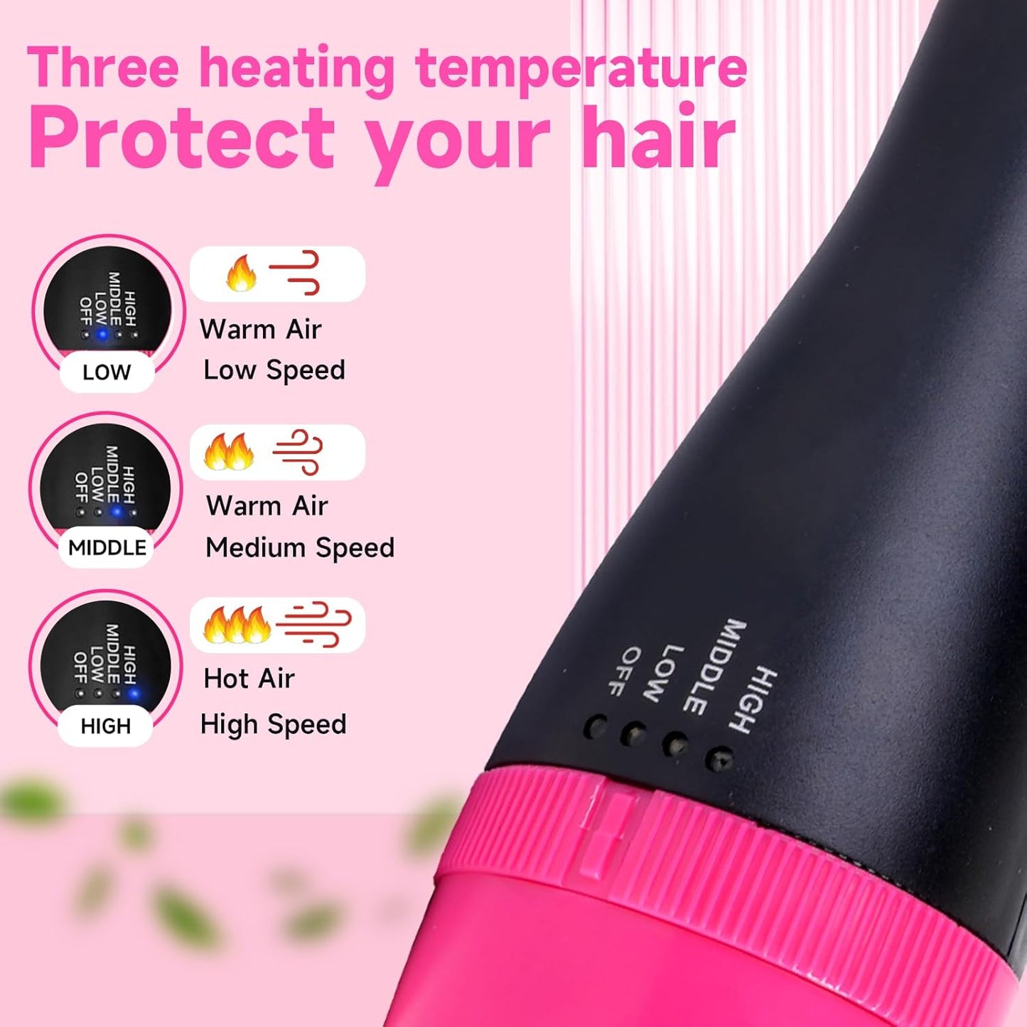 4-in-1 Hair Dryer Brush - Ionic Ceramic Titanium Brush Blow Dryer Hot Air Styler for Frizz-Free Blowouts, Salon Volumizer