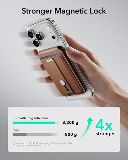 Magsafe Wallet with Full Find My Functionality,5 Card Holder Stand Grip for Phone Case, RFID Blocking, Magnetic Wallet for iPhone 17e/17/16/15/14/13/12 Series, with Adjustable Stand