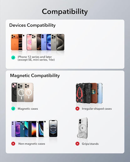 Magsafe Wallet with Full Find My Functionality,5 Card Holder Stand Grip for Phone Case, RFID Blocking, Magnetic Wallet for iPhone 17e/17/16/15/14/13/12 Series, with Adjustable Stand