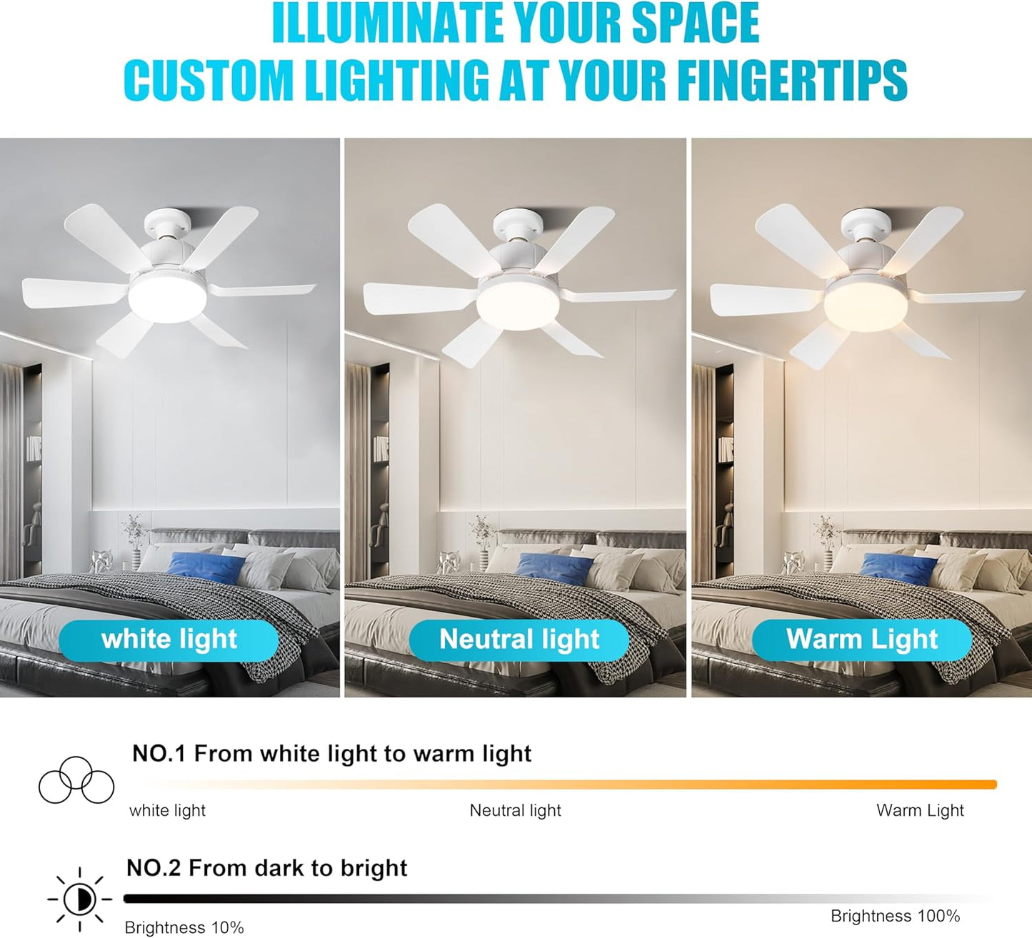 Socket Fan Light with Remote for Bedroom, Kitchen, Living Room, 3 Color Stepless Dimming, Screws into E27