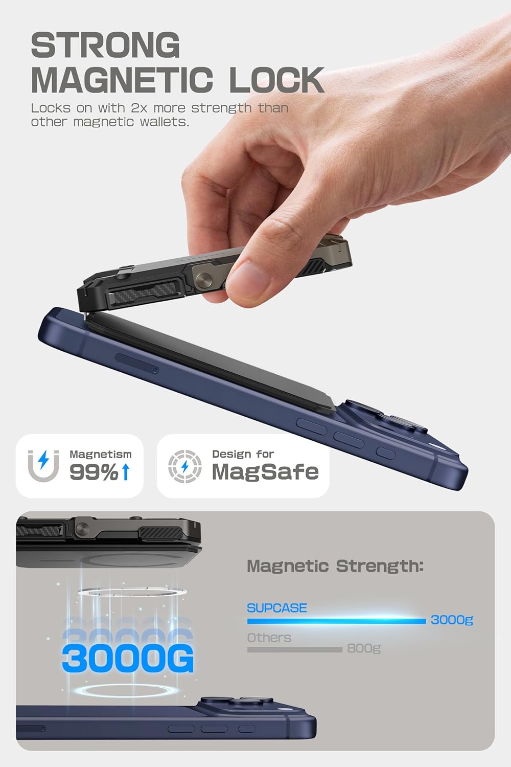 MagSafe Wallet with Stand, [Hold 5 Cards] [Adjustable Stand] [RFID Blocking] Phone Credit Card Holder Tripod for iPhone 17/16/15/14/13/12 Series