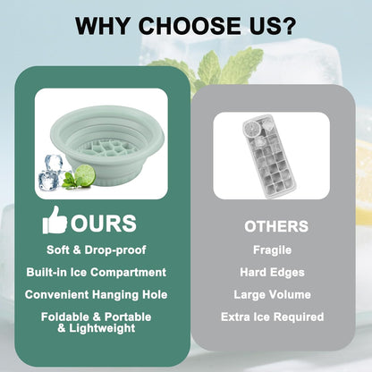 🧊🧊Face Bowl for Ice with Built-in Ice Tray – Collapsible Silicone Facial Ice Bath Bowl for Cold Plunge Therapy, Acne Relief & Skin Tightening – Green Home, Camping & Travel Portable Spa Tool