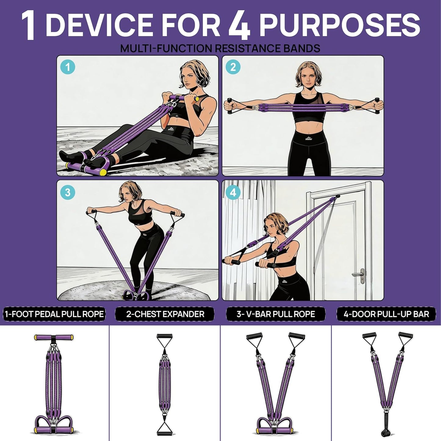 💪Upgrade Pedal Resistance Band, Multifunction Home Gym Workout Equipment with 4x25lbs Tubes for Sit Up & Arm Exercise