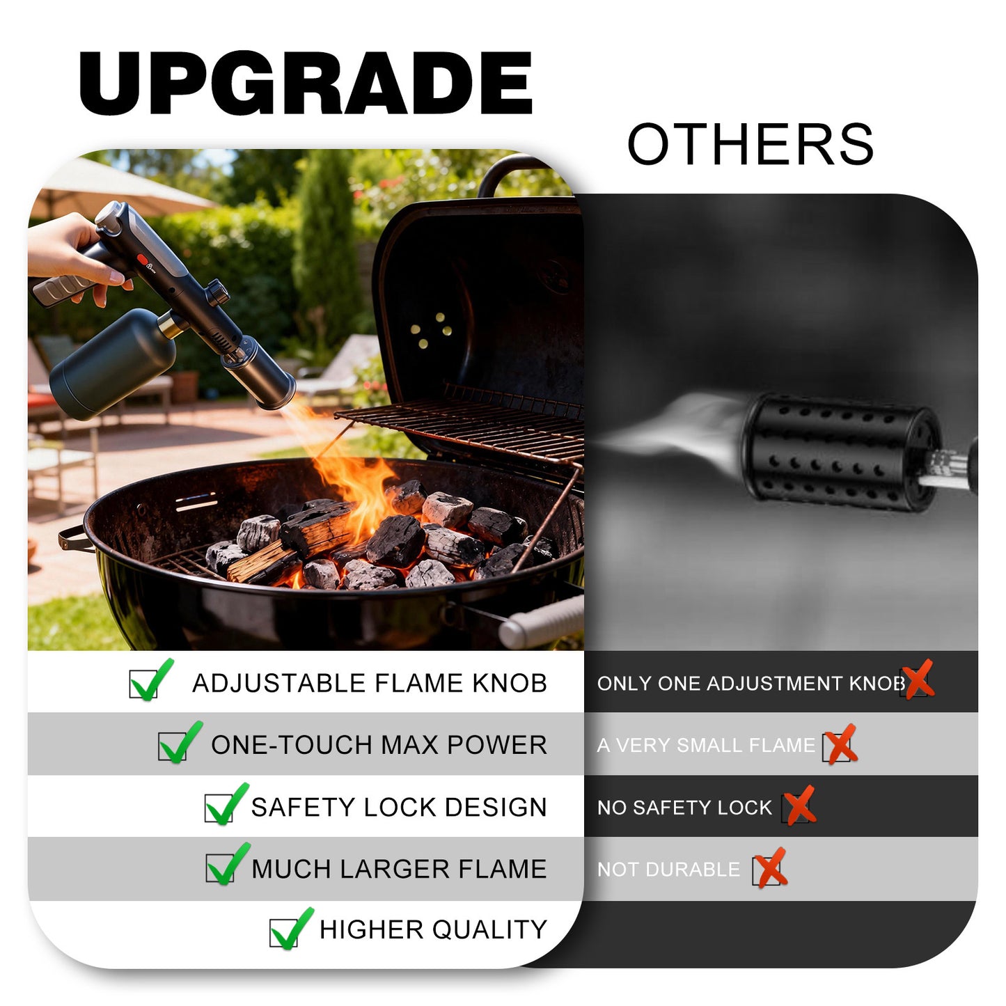 🔥ARTFLAMM Powerful Propane Torch Gun with Turbo Mode