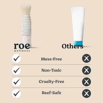 ☀️☀️Roe Wellness- SPF 50 Powder Sunscreen Mineral-Based, Non-Toxic Brush-on For Kids, Adults & Babies | For Scalp, Face & Body