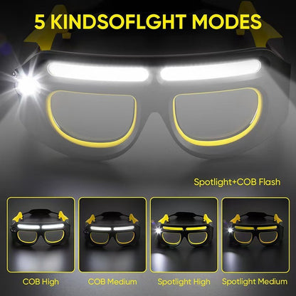 ✨️👓️LED Glasses Rechargeable Headlight with Motion Sensor and Touch Control, 5 KINDSOFLGHT MODES