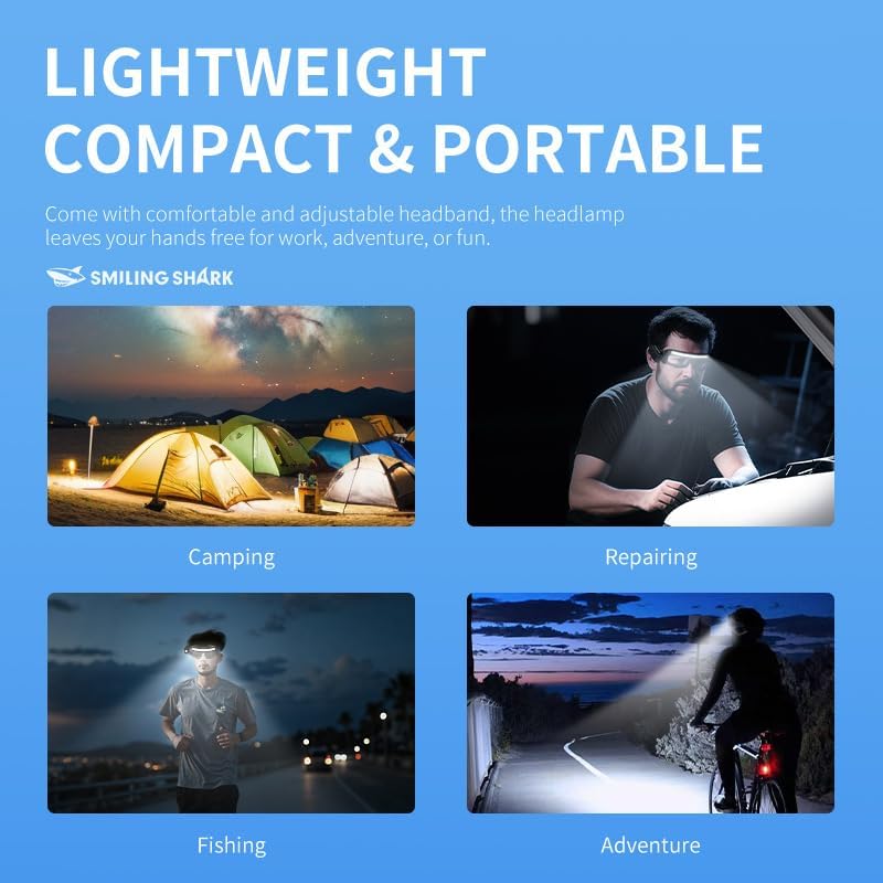 ✨️👓️LED Glasses Rechargeable Headlight with Motion Sensor and Touch Control, 5 KINDSOFLGHT MODES