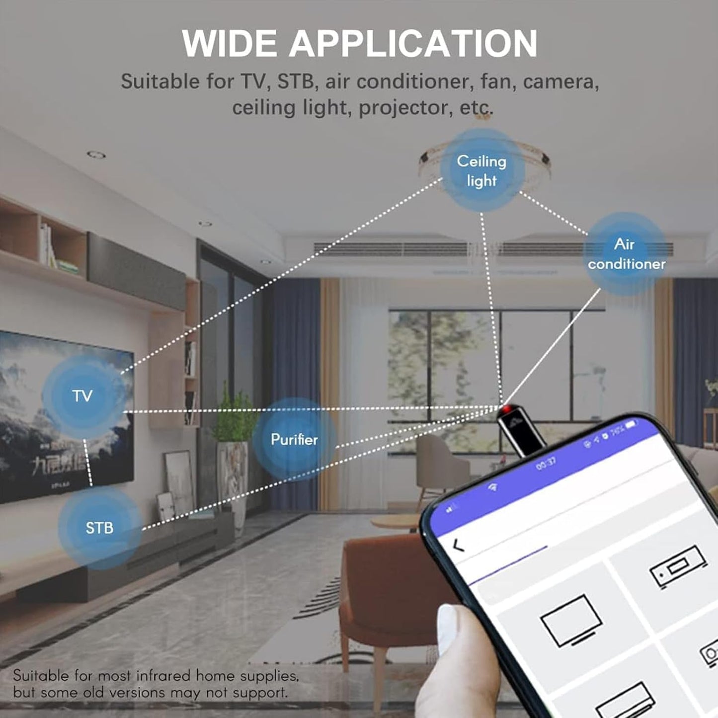 Cyberplex Hacking Device, Newly Upgraded Cyber Plex Hacking Device for Android and iPhone