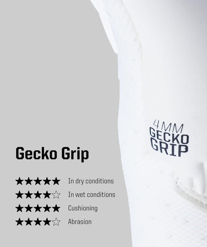 ⚽️🥅Professional Goalie Gloves, Sizes 6-11, Many Colors,  Professional 4mm Gecko Grip