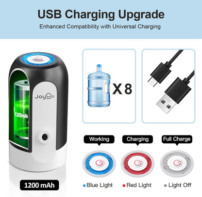 5 Gallon Water Bottle Dispenser, USB Charging Water Bottle Pump, Portable Water Dispenser Pump for Camping