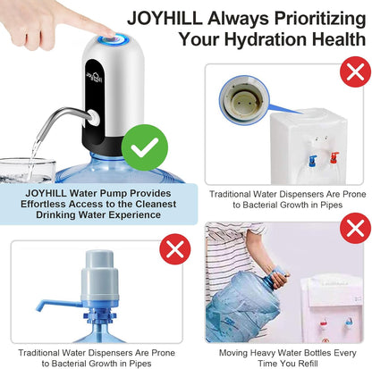 5 Gallon Water Bottle Dispenser, USB Charging Water Bottle Pump, Portable Water Dispenser Pump for Camping