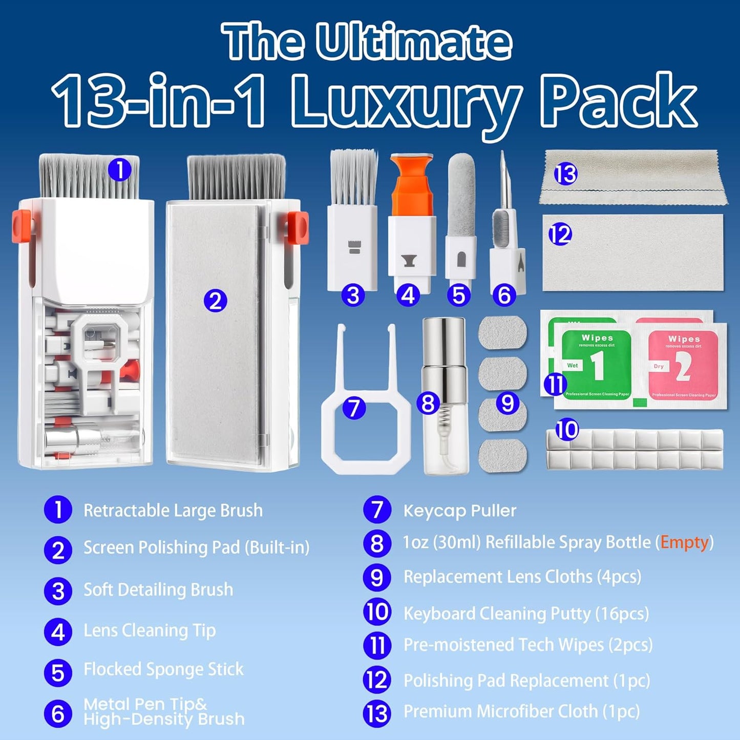 Upgraded Keyboard Cleaning Kit, 32PCS Electronics Cleaner Tool with Dust Cleaning Putty, Microfiber Cloth, Wipes-Cleaning Set