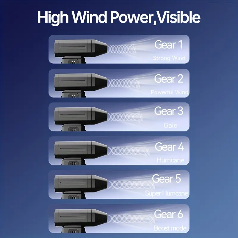 ✨️✨️High-Speed Brushless Air Purifier 100000rpm Turbo Fan🔋, 6000mah LED Light, Long-Lasting, 6 Speed Adjustable, Portable Handheld Blower, USB Rechargeable Fan
