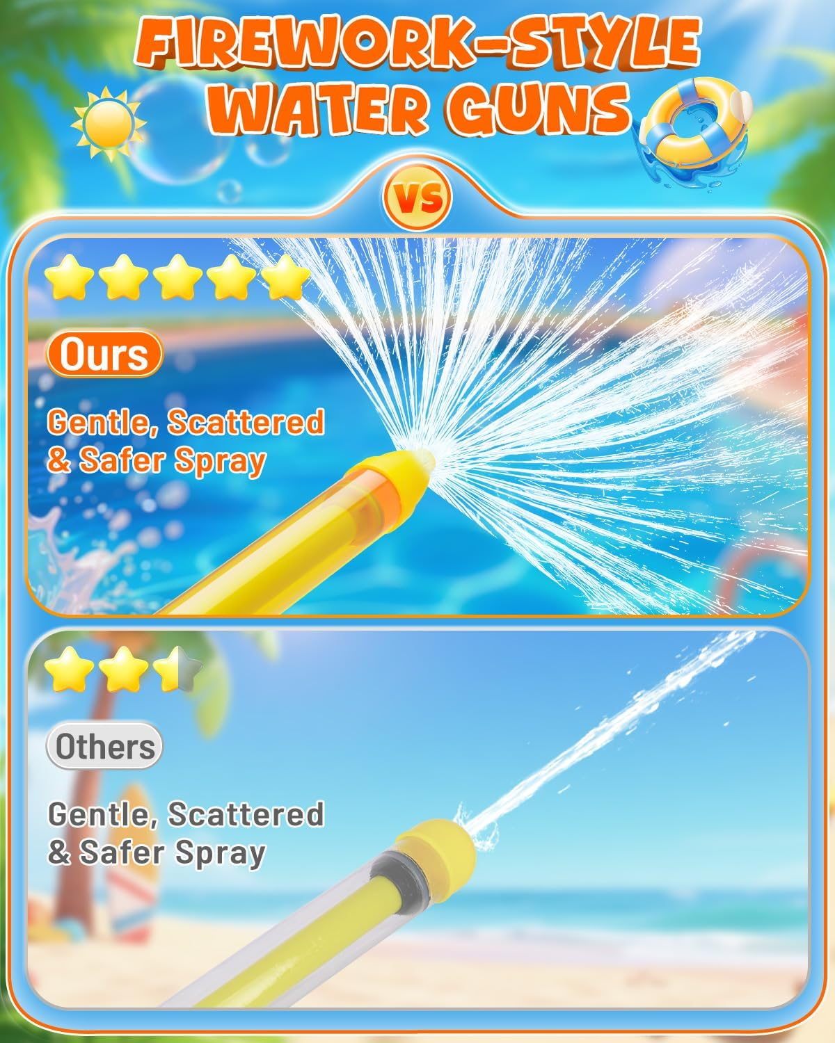 Fireworks Water Gun for Kids Adults：Water Squirter Water Blaster Bulk for Kids Ages 4-12, Water Shooters Squirt Guns for Pool Toy Swimming Beach Backyard Outdoor Party Favors