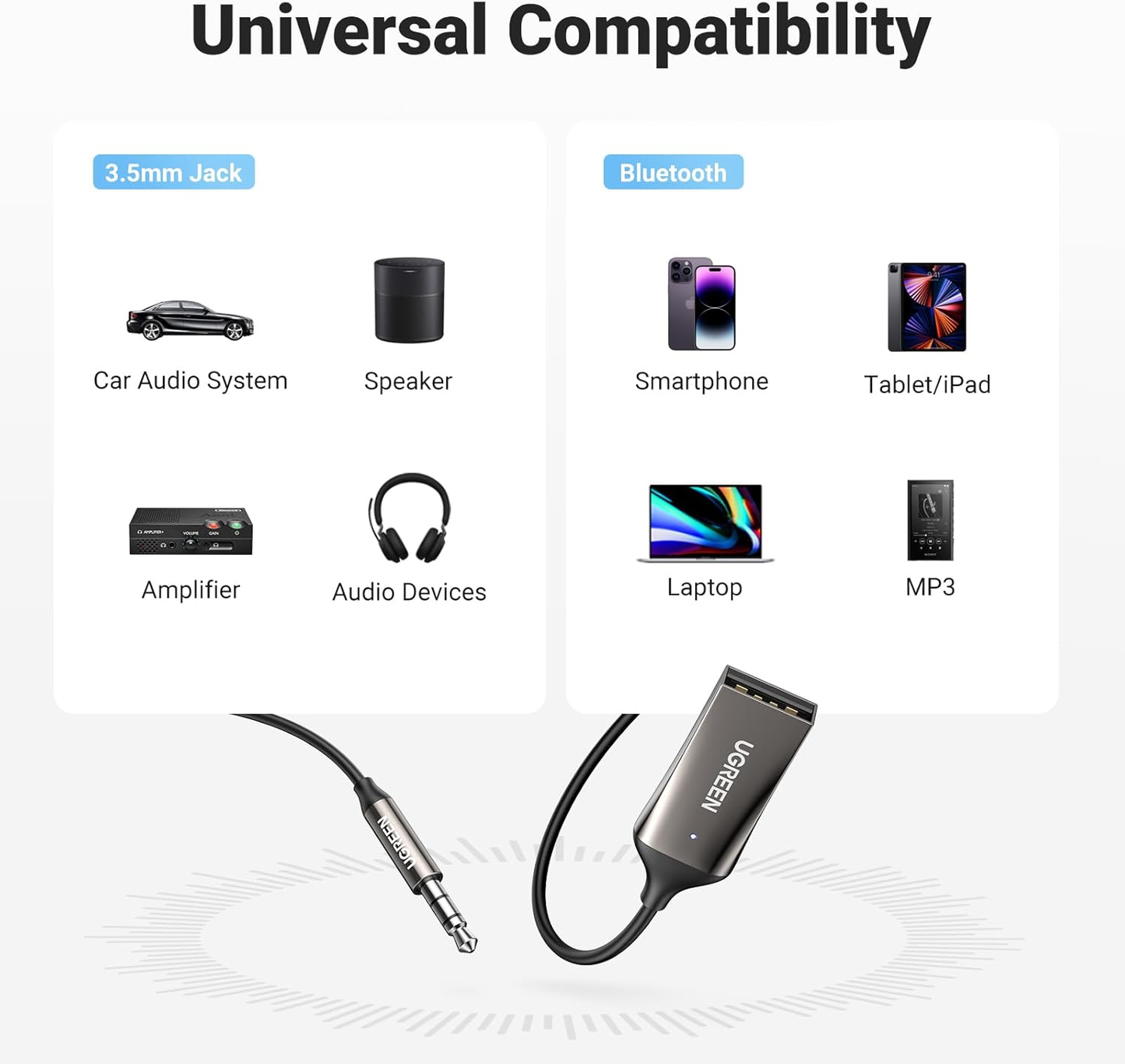 Aux to Bluetooth 5.3 Adapter 3.5mm Bluetooth Receiver for Car Aux Input for Hands-Free Calls Compatible with Car Speaker and Home Audio