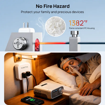 Electrical Outlet Extender Stick, 360° Rotating Wall Outlet - Features 2 USB-A, 1 USB-C, and 2 AC Outlets, Extends 17"-26"