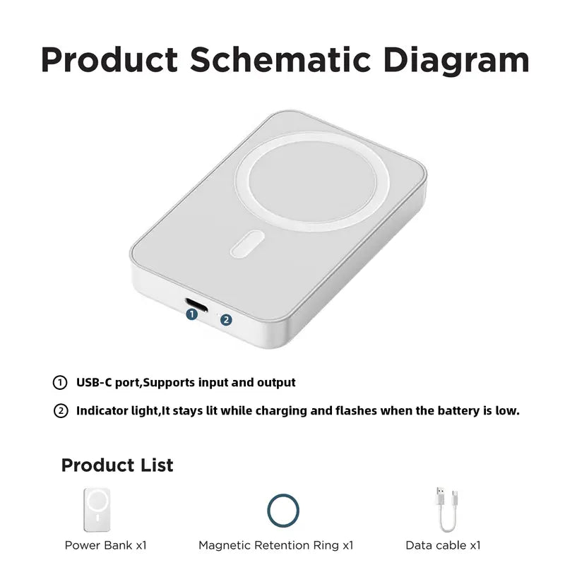 📱🚀5000mAh Magnetic Power Bank for iPhone 12–17 Series, Works Best with MagSafe Case or No Case