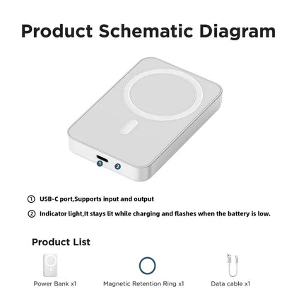 📱🚀5000mAh Magnetic Power Bank for iPhone 12–17 Series, Works Best with MagSafe Case or No Case
