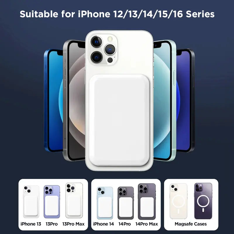 📱🚀5000mAh Magnetic Power Bank for iPhone 12–17 Series, Works Best with MagSafe Case or No Case