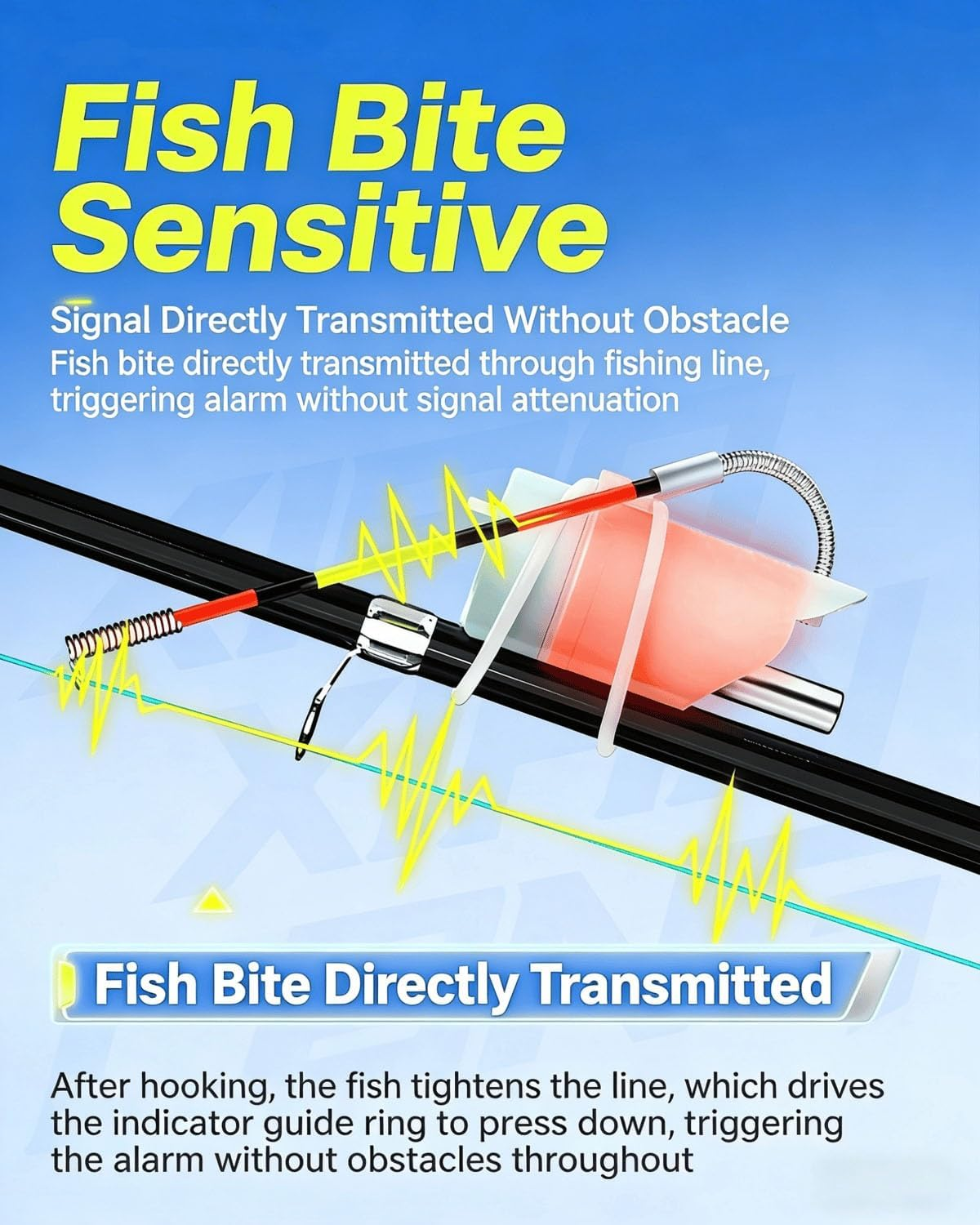 🎣🎣High Sensitivity Fishing Float Bite Alert for Rods