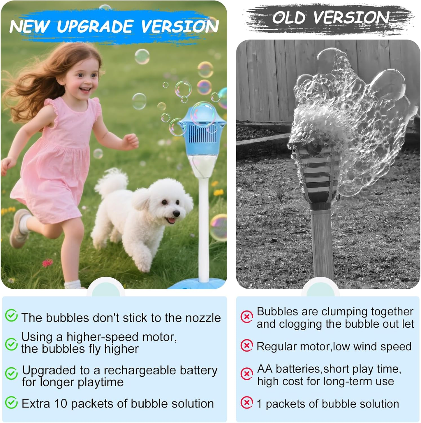 ✨️✨️Torch Bubble Machine Maker Stand, Adjustable Height Magical Bubble Torch Garden Lamp Rechargeable Automatic Endless Bubble Fun