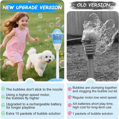 ✨️✨️Torch Bubble Machine Maker Stand, Adjustable Height Magical Bubble Torch Garden Lamp Rechargeable Automatic Endless Bubble Fun