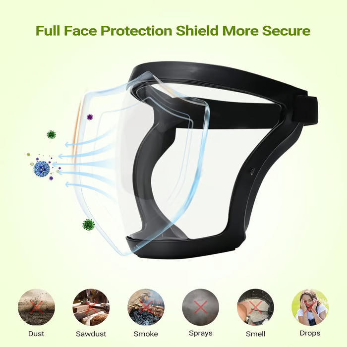 Clear HD-Visibility Anti-Fog Full Face Shield Upgraded