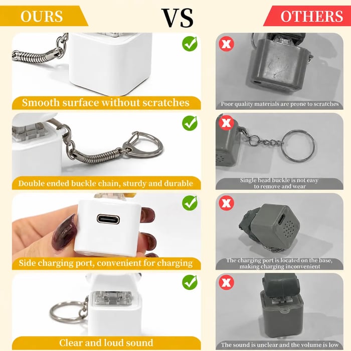 🌟Seagull MINE! Button Keychain-Real Sound & LED Light