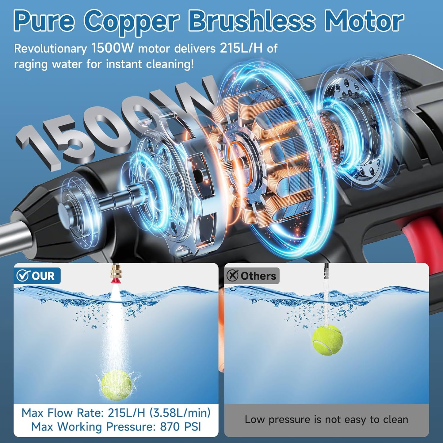 🌊Portable Battery Power Washer 1500W, 60Bar/870 PSI Electric Pressure Washer Handheld High Pressure Car Washer Gun🔫 with 2 Nozzles,  5m Hose Cordless Jet Washers for Car/Floor/Patio