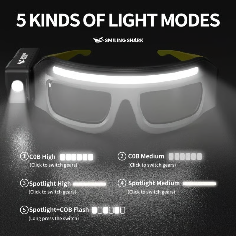 👓️👓️LED glasses with motion sensors and touch control, suitable for running, camping