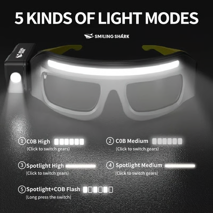 👓️👓️LED glasses with motion sensors and touch control, suitable for running, camping