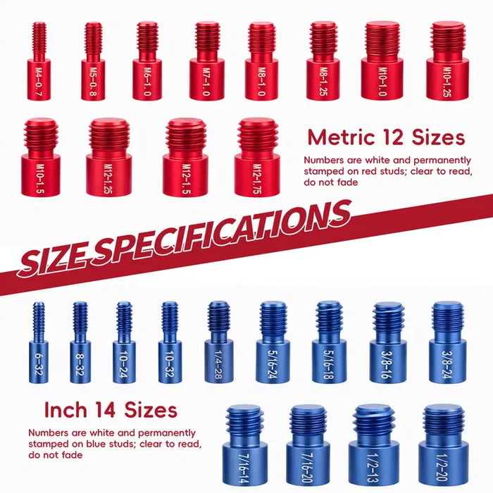 🔩Nut & Bolt Thread Checker Gauge Set | 26PCS / 44PCS Two Options Available