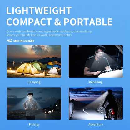 👓️👓️LED glasses with motion sensors and touch control, suitable for running, camping