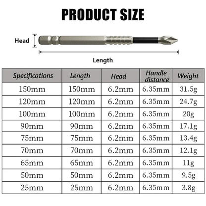 🔩Non-Slip Magnetic Power Screwdriver Bit Set – 9-Piece, K5 Impact-Resistant S2 Steel Bits (1/4" Hex Shank, Length 25–150 mm)🔩