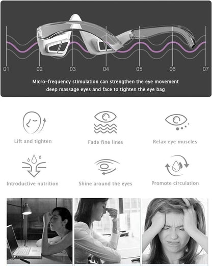 👓️Eye Care Device, 3D Eye Beauty Massager with Vibration, Microcurrent Magic Eye Beauty Pro, Relax Eye Strain, Reduce Eye Bags and Dark Circles