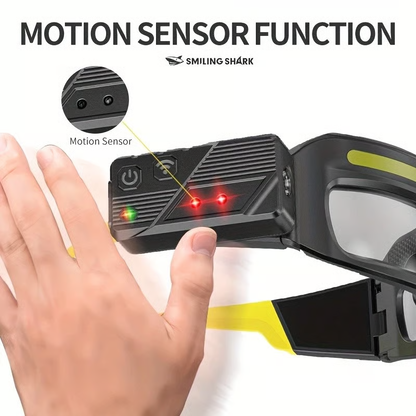 👓️👓️LED glasses with motion sensors and touch control, suitable for running, camping