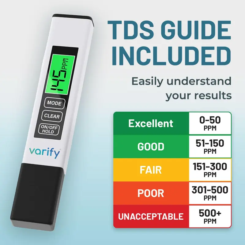 🧪VARIFY 4-in-1 TDS Meter Digital Water Tester