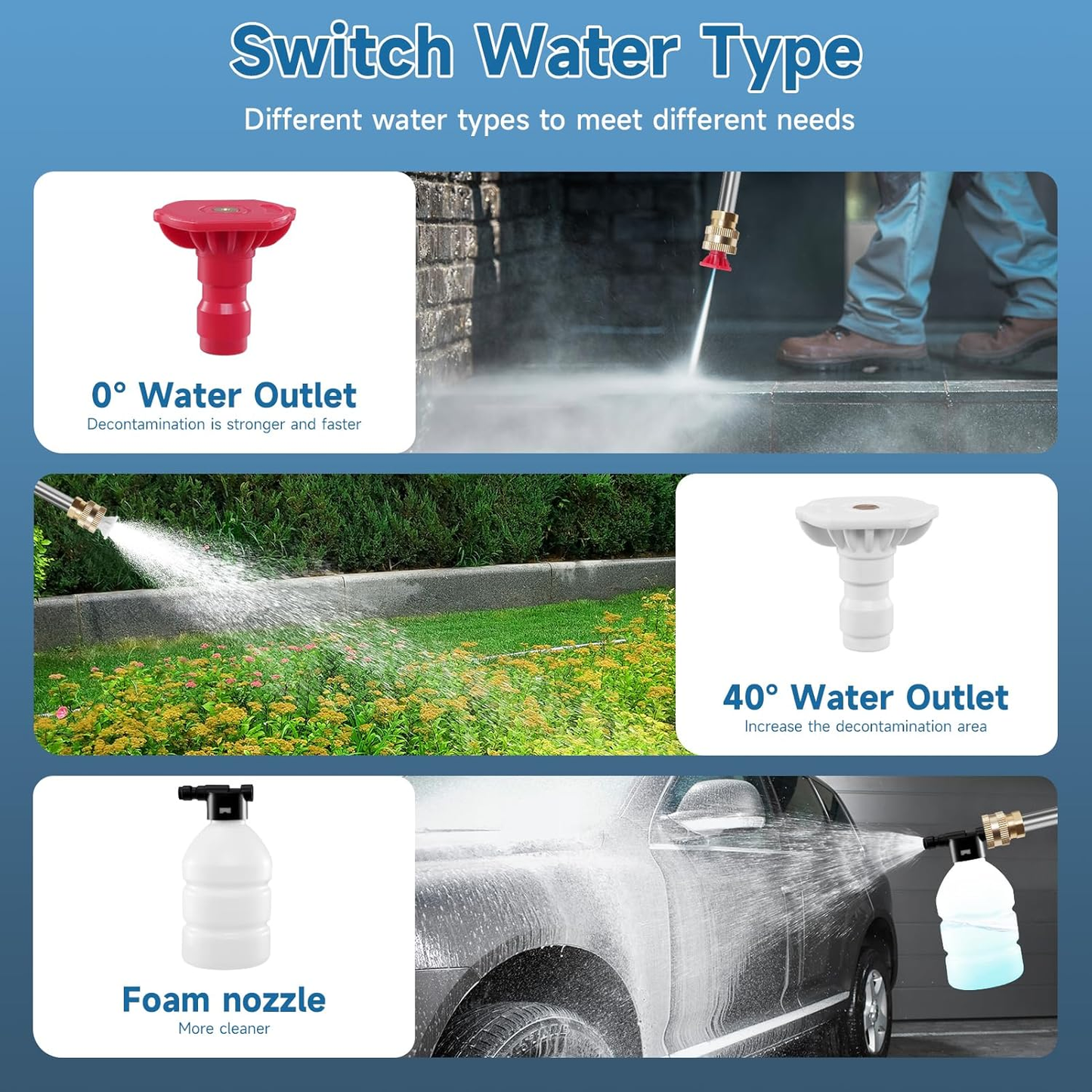 🌊Portable Battery Power Washer 1500W, 60Bar/870 PSI Electric Pressure Washer Handheld High Pressure Car Washer Gun🔫 with 2 Nozzles,  5m Hose Cordless Jet Washers for Car/Floor/Patio
