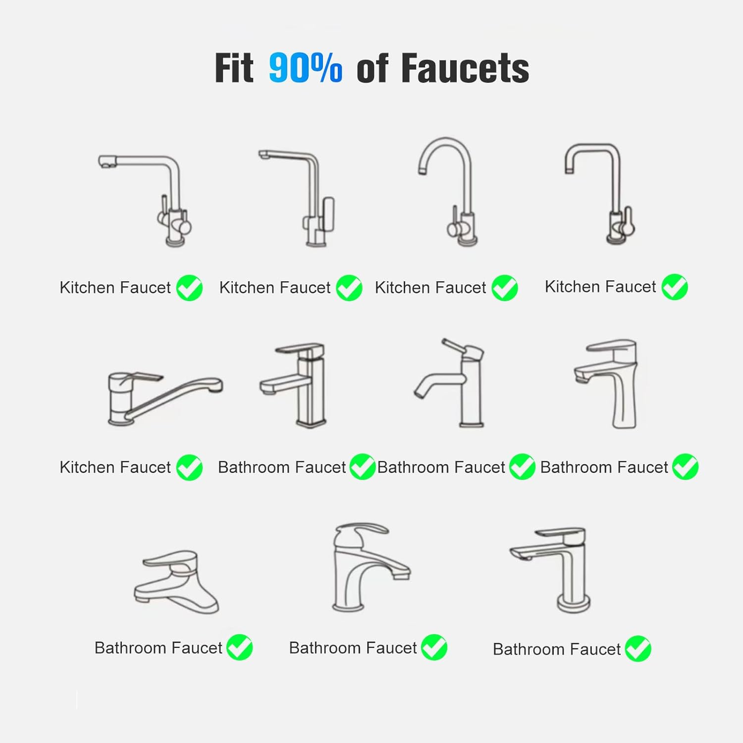 ✨️🔥4 Modes Multifunctional Kitchen & Bathroom Water Filter for Sink Faucet